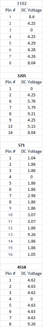 ADv2_IC_voltages.gif