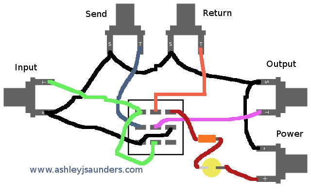 Single-True-Bypass-Loop-Pedal.png